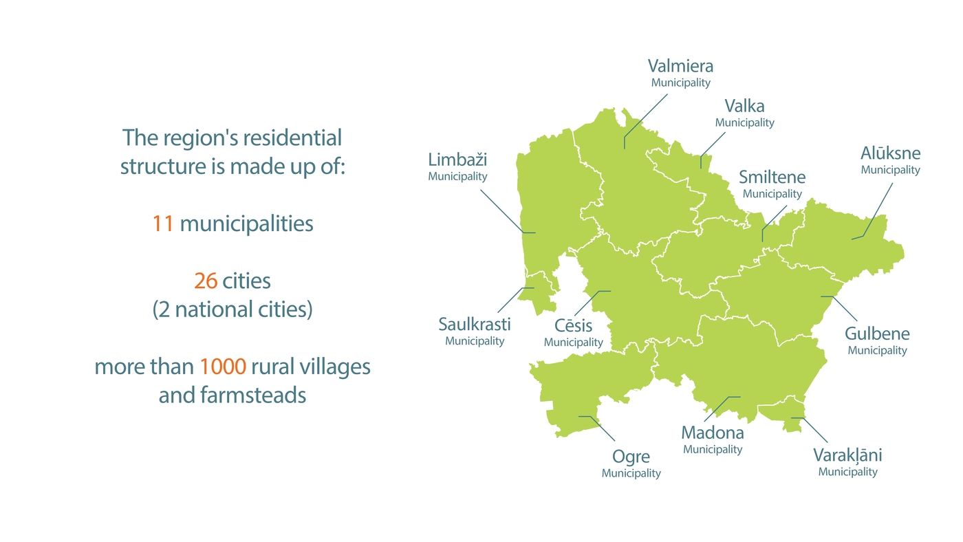 Brochure "Invest in Vidzeme" - page 3
