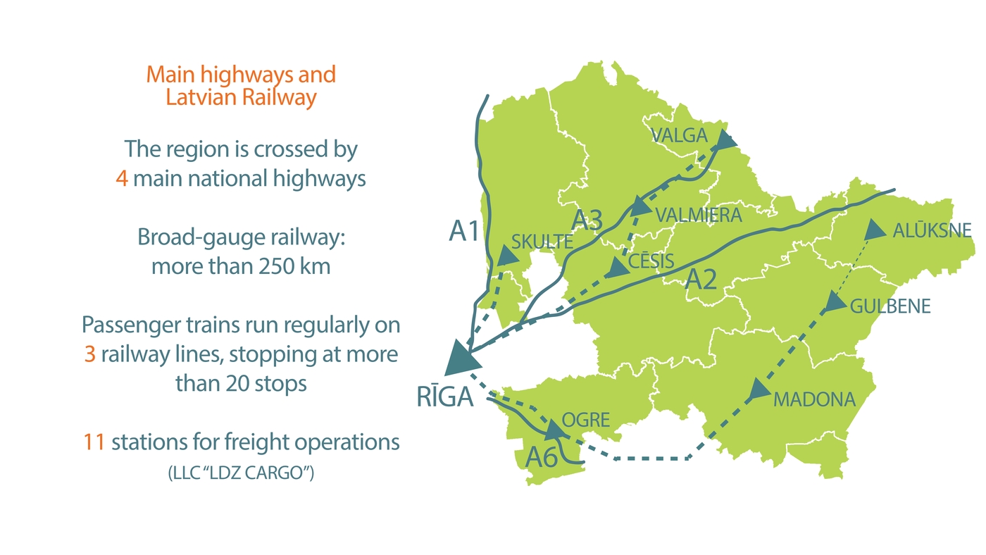 Brochure "Invest in Vidzeme" - page 8