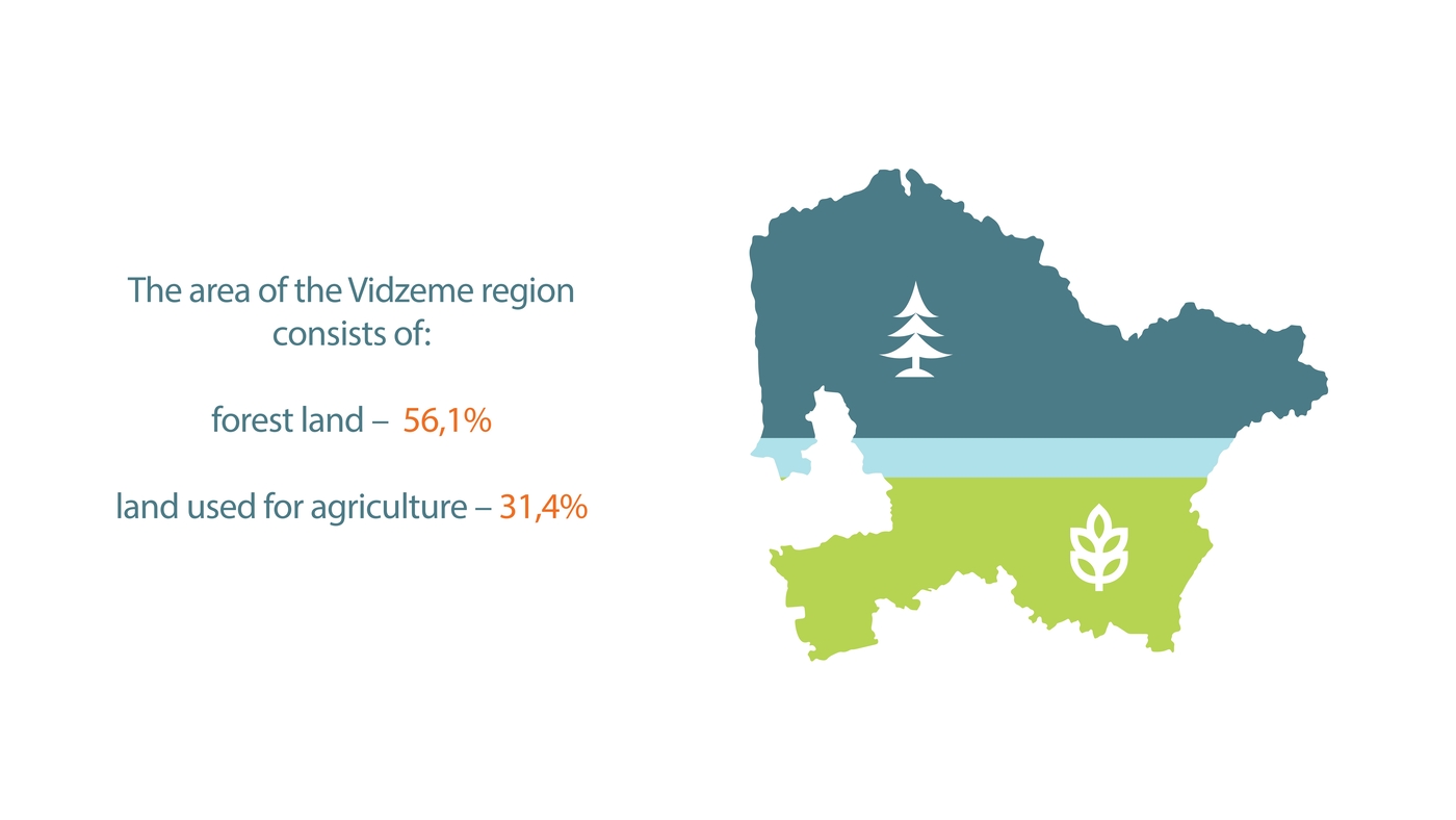 Brochure "Invest in Vidzeme" - page 11
