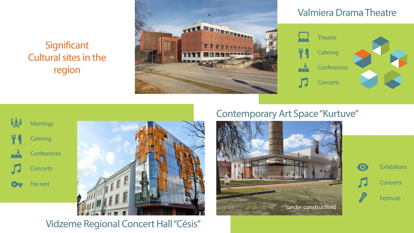 Brochure "Invest in Vidzeme" - page 18