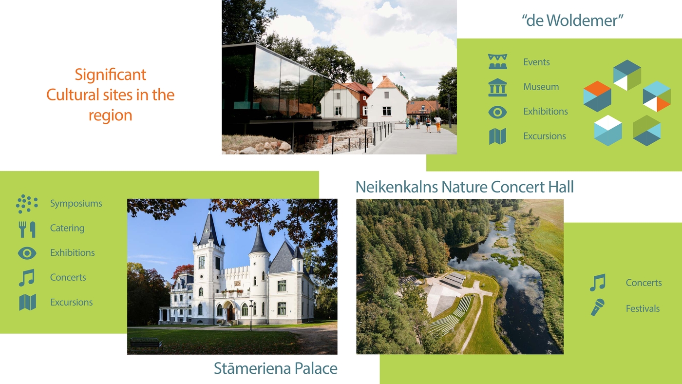 Brochure "Invest in Vidzeme" - page 19