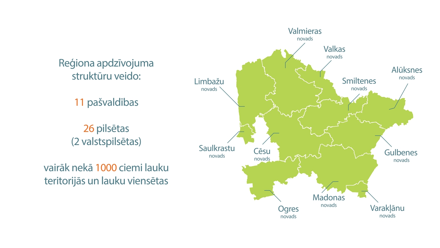 Buklets "Investē Vidzemē" - 3.lpp