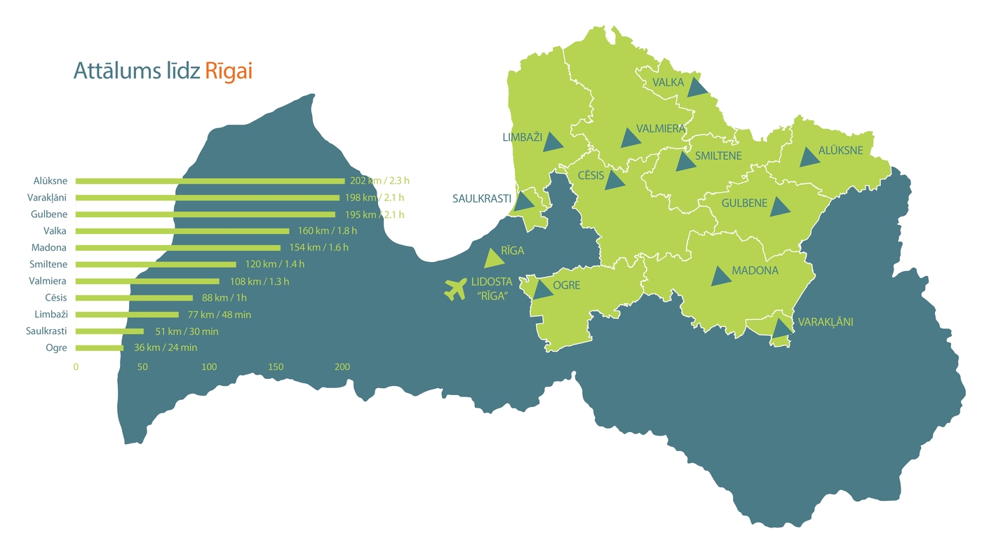 Buklets "Investē Vidzemē" - 5.lpp