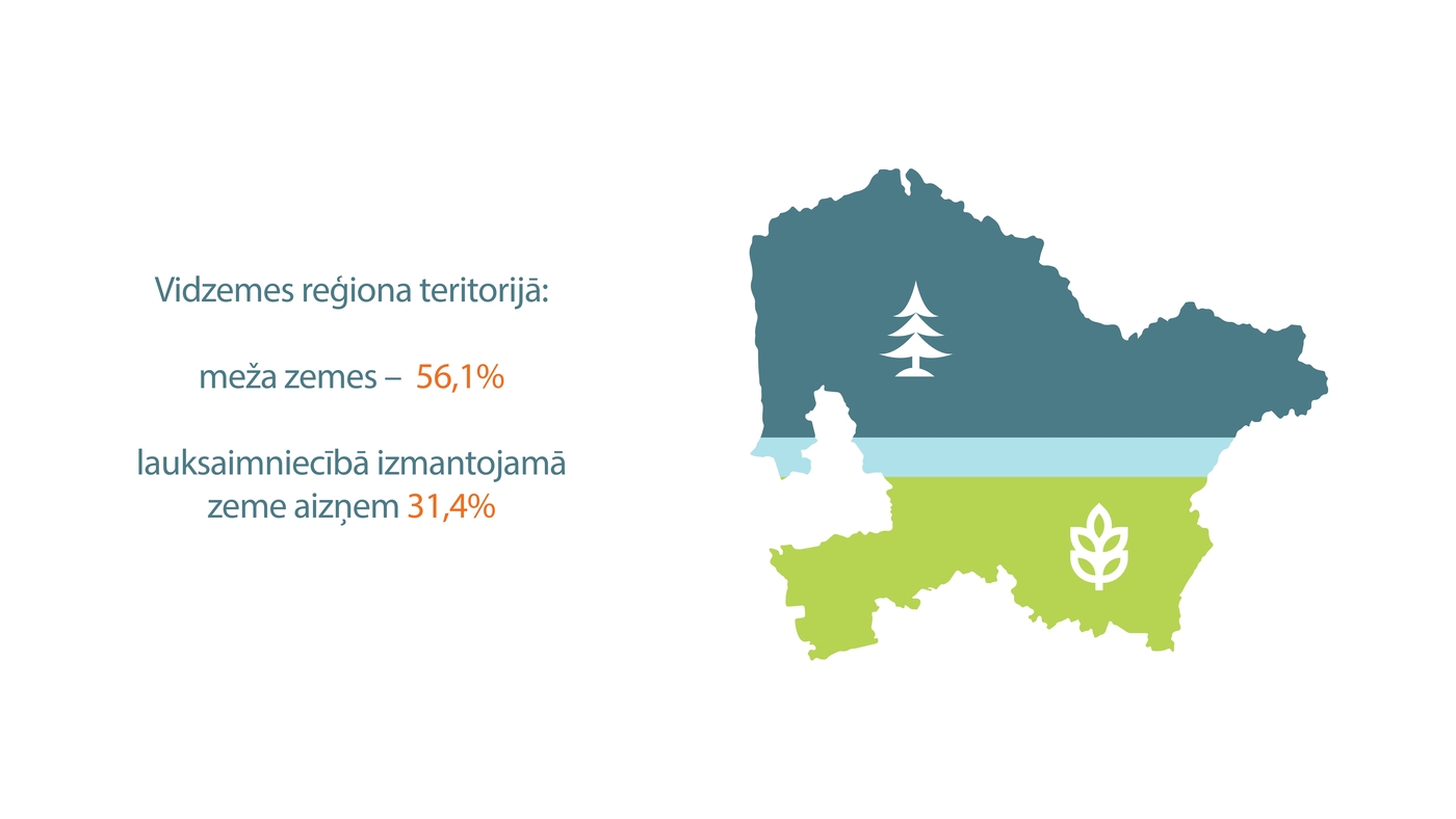 Buklets "Investē Vidzemē" - 11.lpp