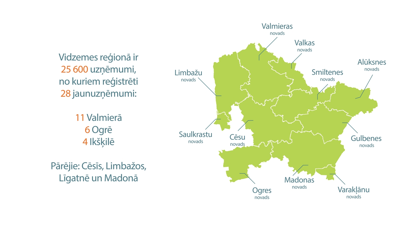 Buklets "Investē Vidzemē" - 12.lpp