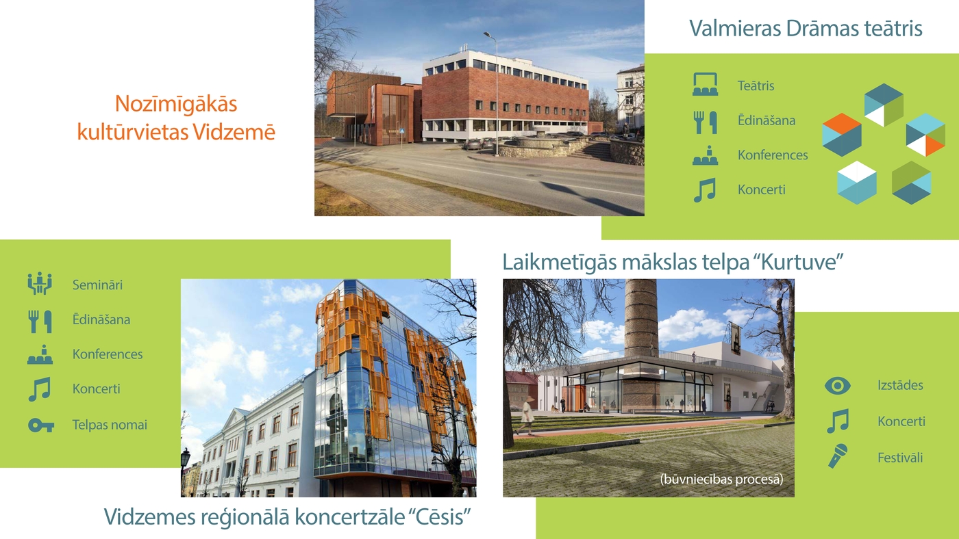 Buklets "Investē Vidzemē" - 18.lpp